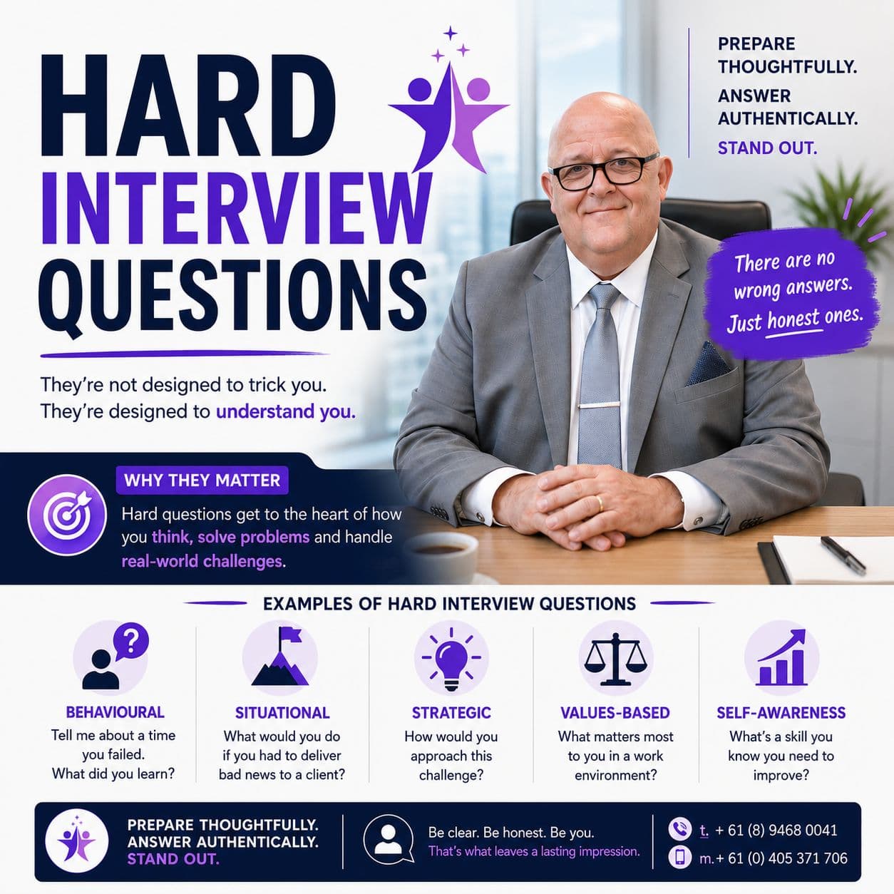 Hard Interview Questions